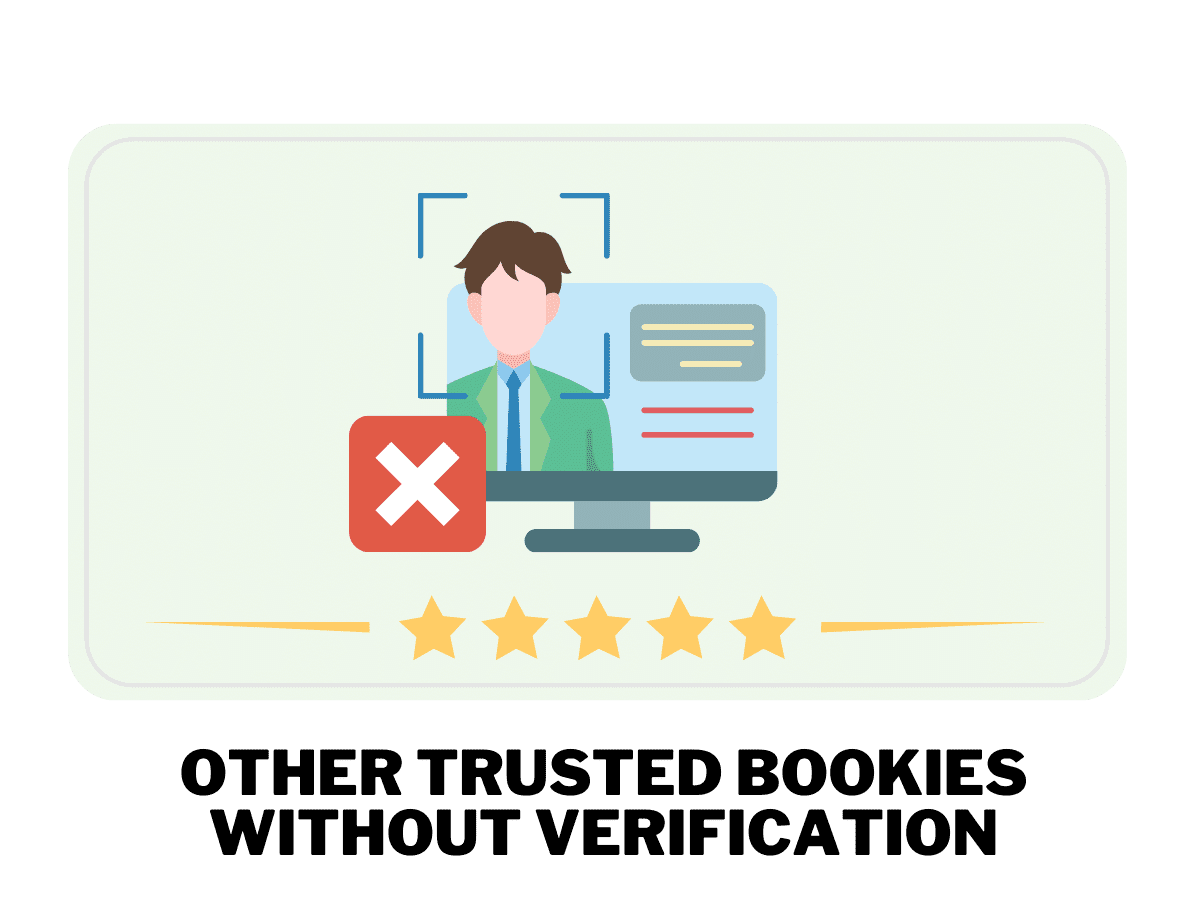 KYC-freies Wetten: Der Aufstieg von Wallet-only Casinos im Jahr 2025